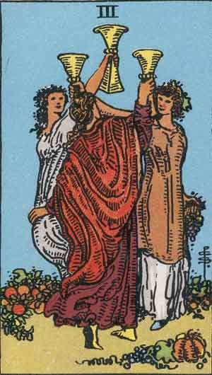 Карта Таро Тройка Кубков — Three of Cups