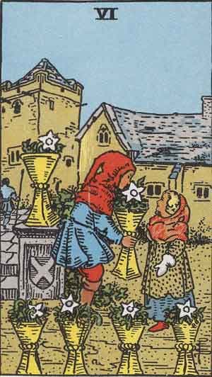 Карта Таро Шестёрка Кубков — Six of Cups