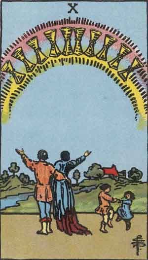 Карта Таро Десятка Кубков — Ten of Cups