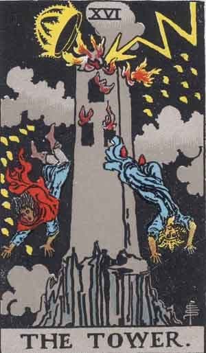 Карта Таро Башня — The Tower