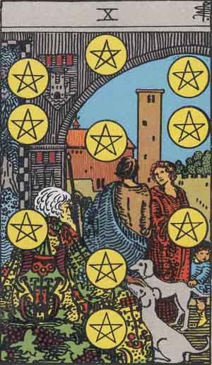 Карта Таро Десятка Пентаклей — Ten of Pentacles